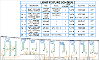 AutoCAD MEP