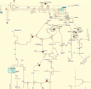 Обзорная технологическая схема водоснабжения города