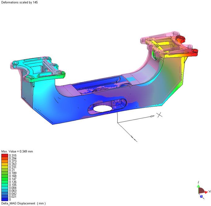 рис. 7 Деформация вилки рис. 7 Деформация вилки