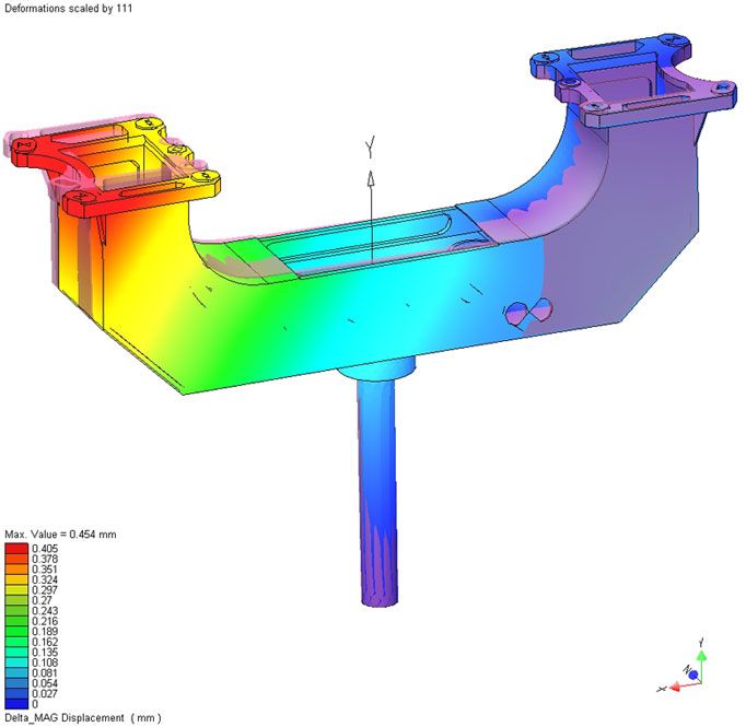 рис. 13 Деформация вилки рис. 13 Деформация вилки