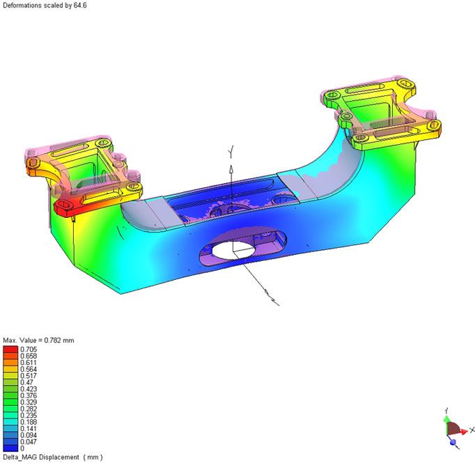 рис. 4 Деформация вилки рис. 4 Деформация вилки